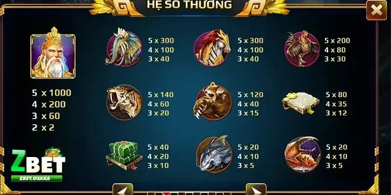 Nổ hũ Sơn Tinh Thủy Tinh Nổ hũ Sơn Tinh Thủy Tinh