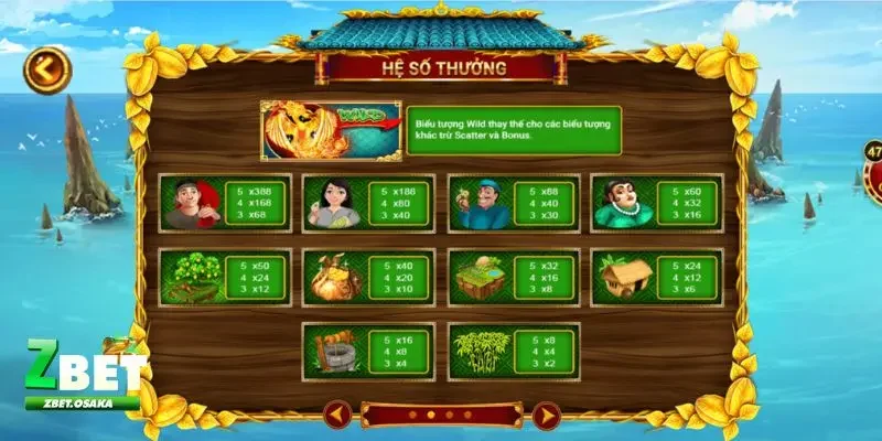 Nổ hũ Ăn Khế Trả Vàng