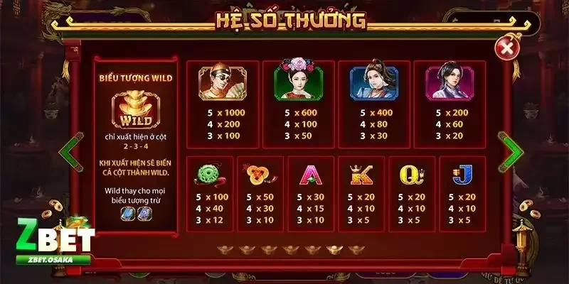 Nổ hũ Lộc Đỉnh Ký 