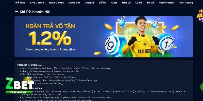 ZBET hoàn trả cược thua ZBET hoàn trả cược thua